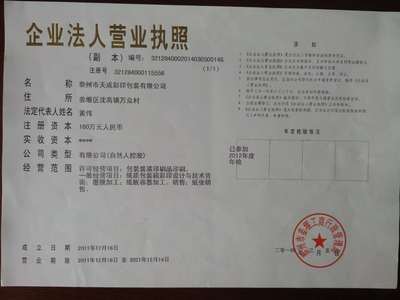 包裝裝潢印刷品印刷 技術、應用與發展